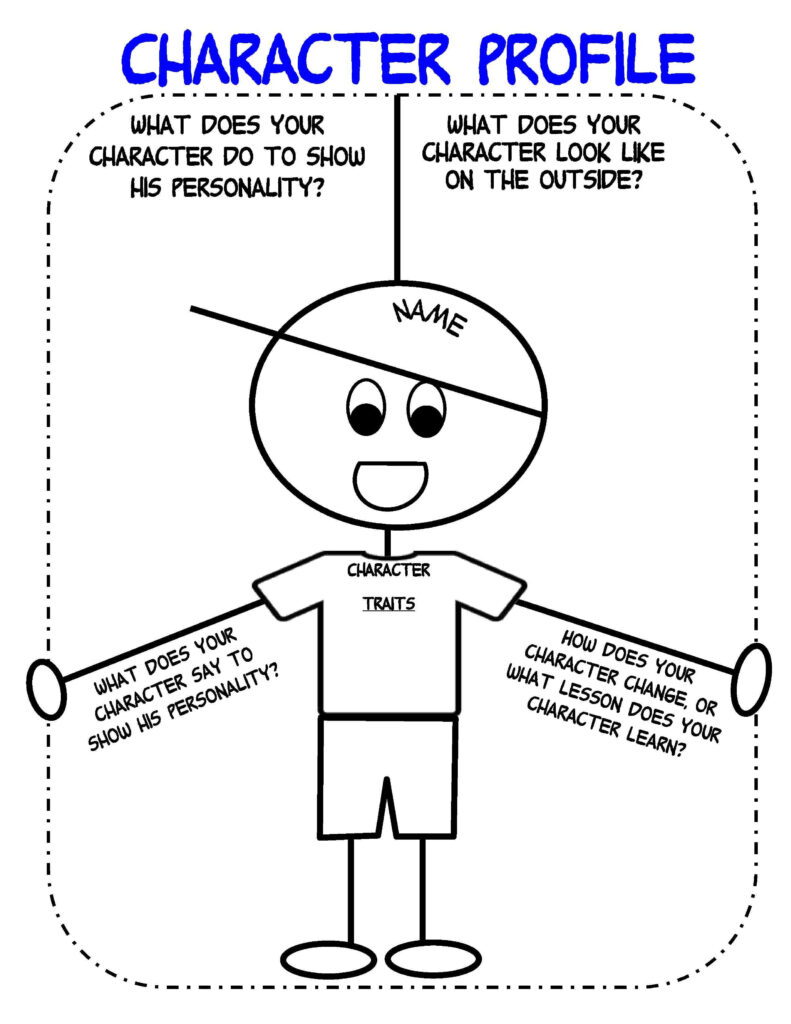 Printable Character Traits Worksheets159 Lyana Worksheets