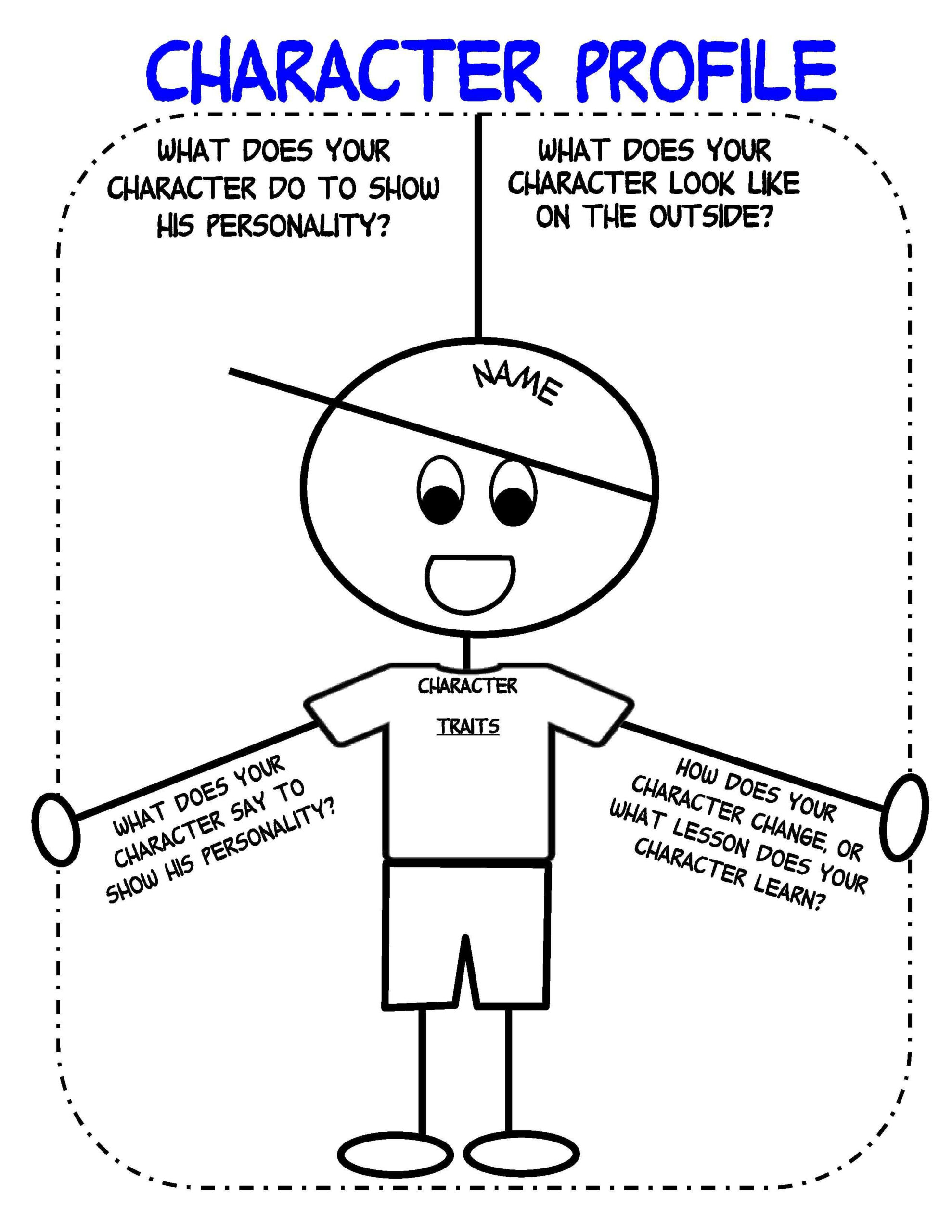 Free Printable Character Traits Graphic Organizer To Make Your Own Character