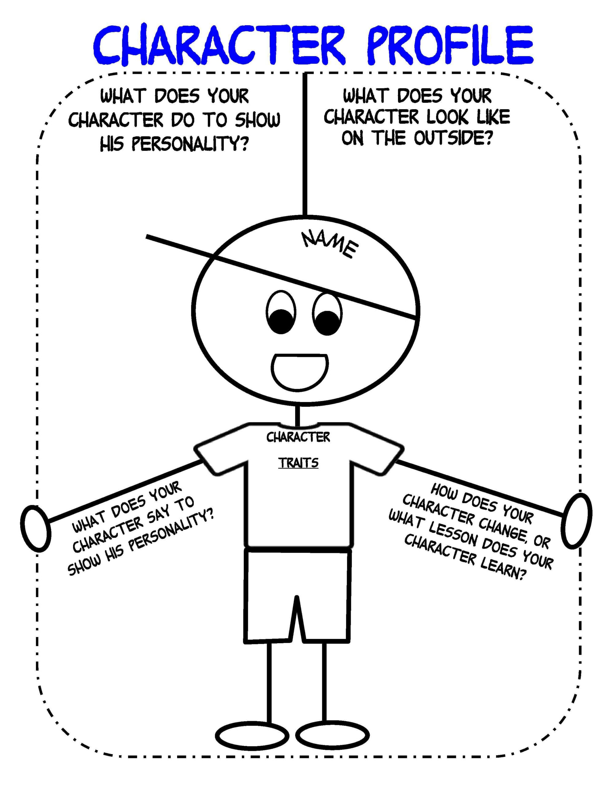 Free Printable Character Traits Graphic Organizer Free Printable