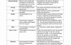 Literary Devices Worksheet Pdf Inspirational Literary Elements