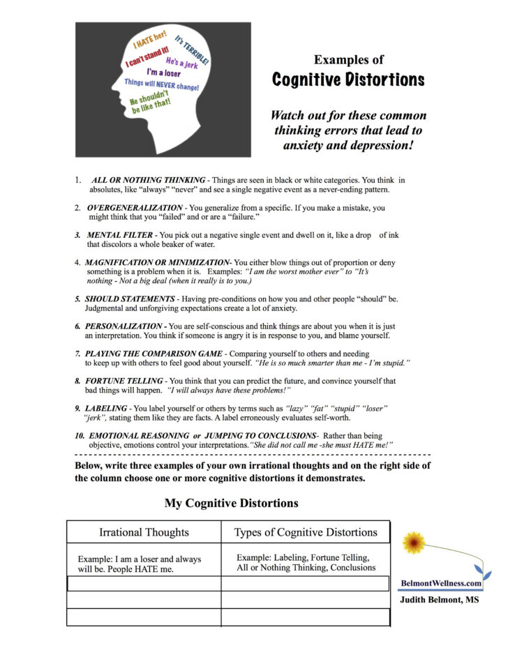Printable Mental Health Worksheets For Adults