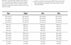 The STEAM Room Math Perplexors Level C
