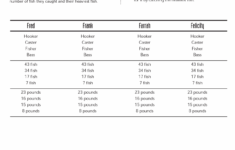 The STEAM Room Math Perplexors Level A