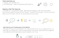 printable self esteem worksheets for teenagers 159 Printable Self Esteem Worksheets For Teenagers Printable Worksheets