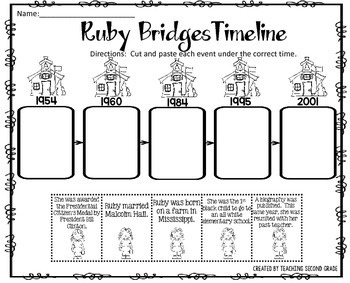 Ruby Bridges 1st Grade By Teaching Second Grade TpT