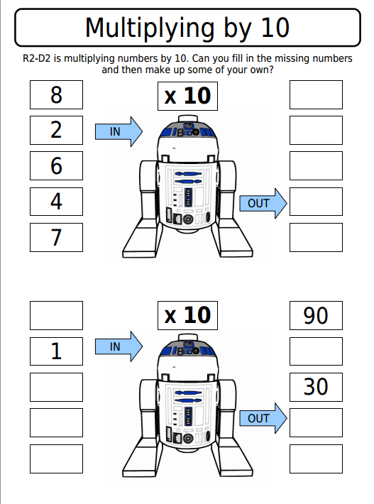 Cool Site With Lego And Star Wars Related Math Sheets And Problems 