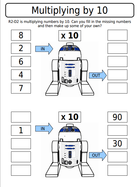 Star Wars Math Worksheets Printable Lyana Worksheets