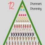 12 Days Of Christmas Pascal'S Triangle Math Activity   Our Family Code Regarding Twelve Days Of Christmas Worksheet Math