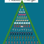 12 Days Of Christmas Pascal'S Triangle Math Activity   Our Family Code Within Twelve Days Of Christmas Worksheet Math