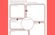 A Christmas Carol: Story Map | Worksheet | Education inside A Christmas Carol Worksheets Free