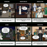 A Christmas Carol Summary Activity & Plot Diagram With A Christmas Carol Cause And Effect Worksheet