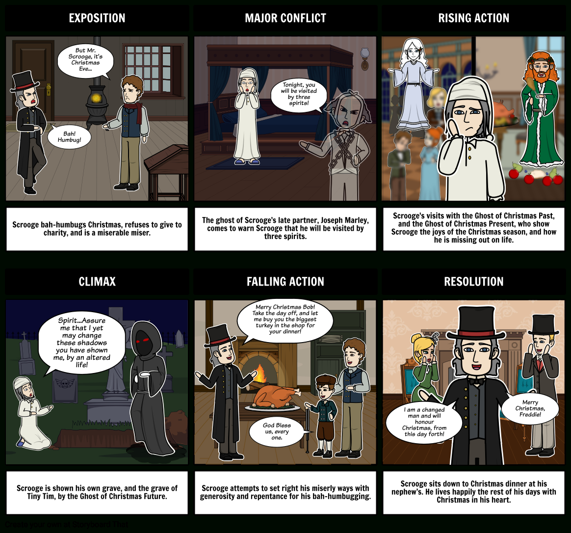 A Christmas Carol Summary Activity &amp;amp; Plot Diagram with A Christmas Carol Cause And Effect Worksheet