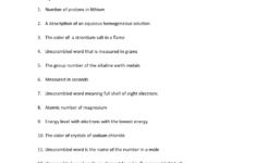 Chemistry And Christmas Songs - Elizabeth Endres | Library | Formative in Christmas Chemistry Worksheet Answers