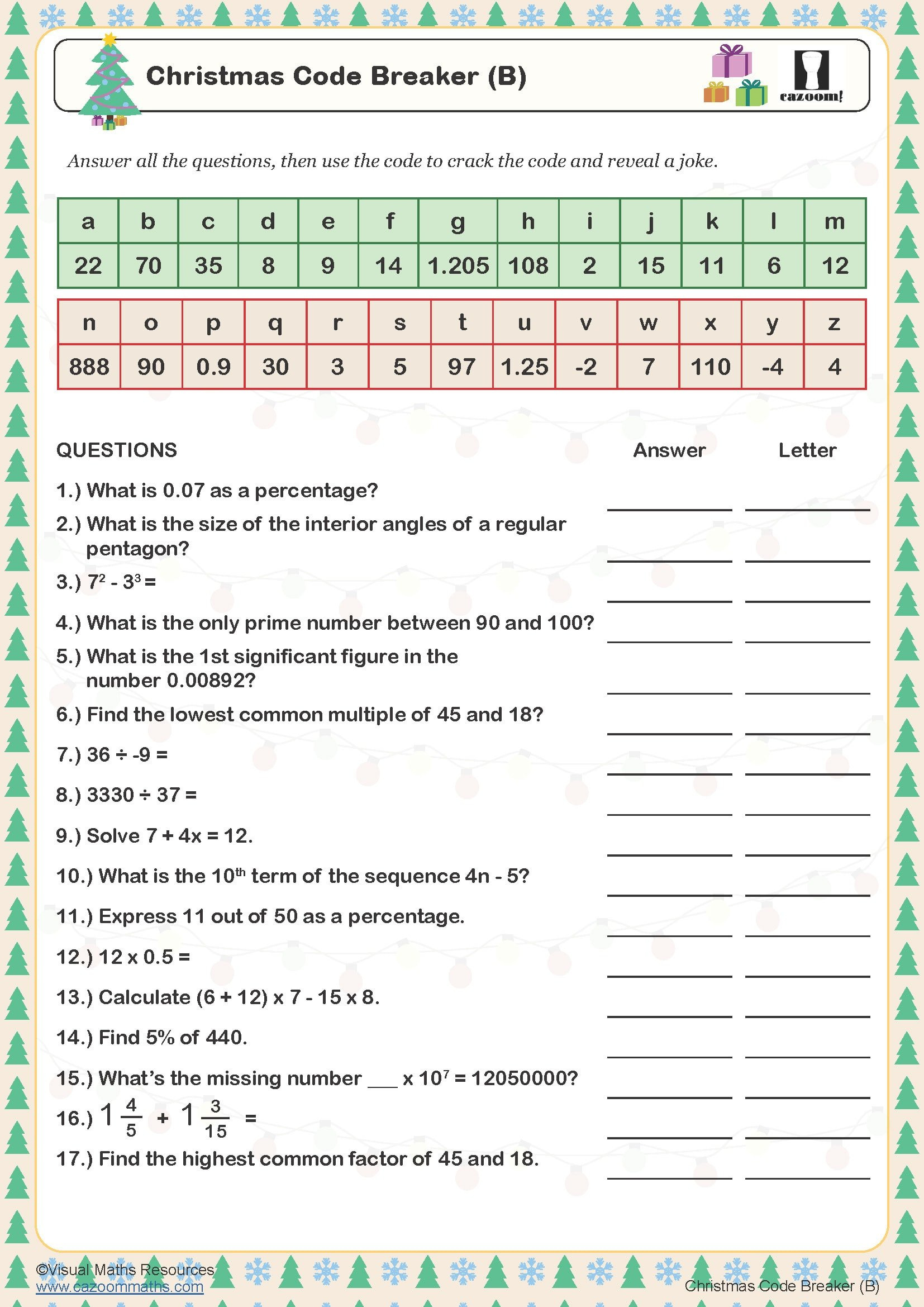 Christmas Code Breaker (B) Worksheet | Cazoom Maths Worksheets intended for Christmas Code Breaker Worksheet