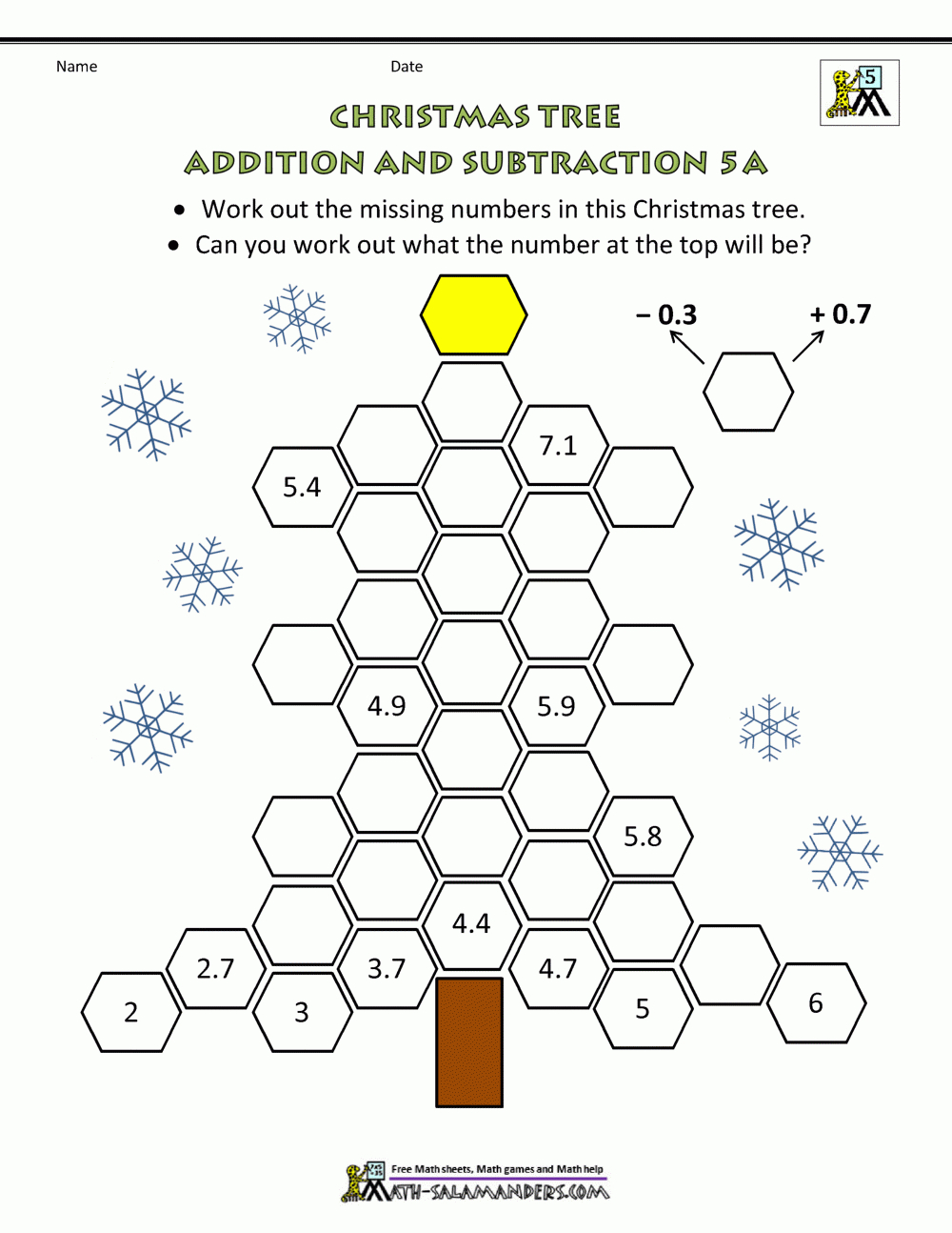 Christmas Math 5Th Grade Worksheets for 5th Grade Math Christmas Worksheets