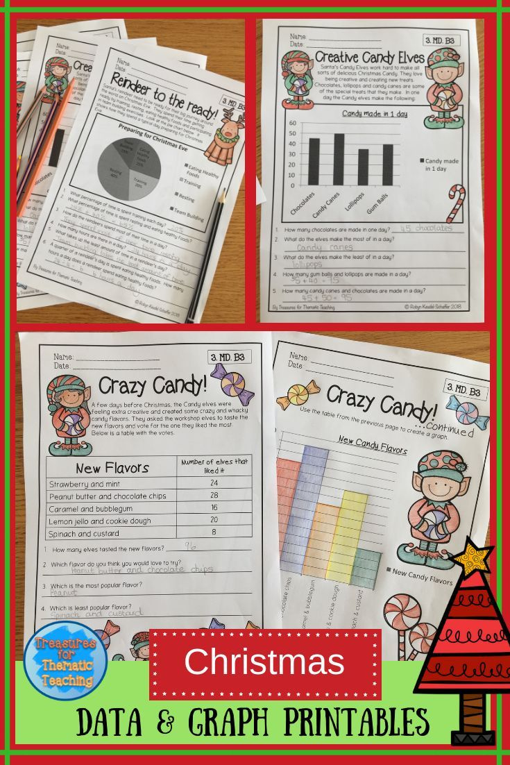 Christmas Math Data And Graph Worksheets Grade 3 within Christmas Bar Graph Worksheets