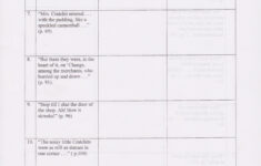 December - Let Us Dare To Read, Think, Write And Speak. -John Adams intended for A Christmas Carol Figurative Language Worksheet Answers