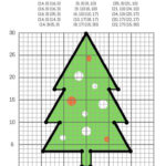 Graphing Christmas Coordinates Geometry Activity! For Christmas Graphing Worksheets Middle School