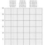 Graphing Christmas Coordinates Math Art Activity For Christmas Graph Worksheets