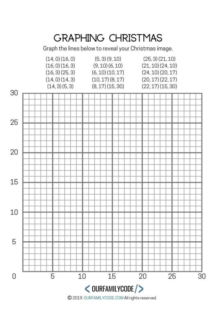 Christmas Graph Worksheets