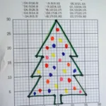 Graphing Christmas Coordinates Math Art Activity   Our Family Code For Christmas Coordinate Grid Worksheets