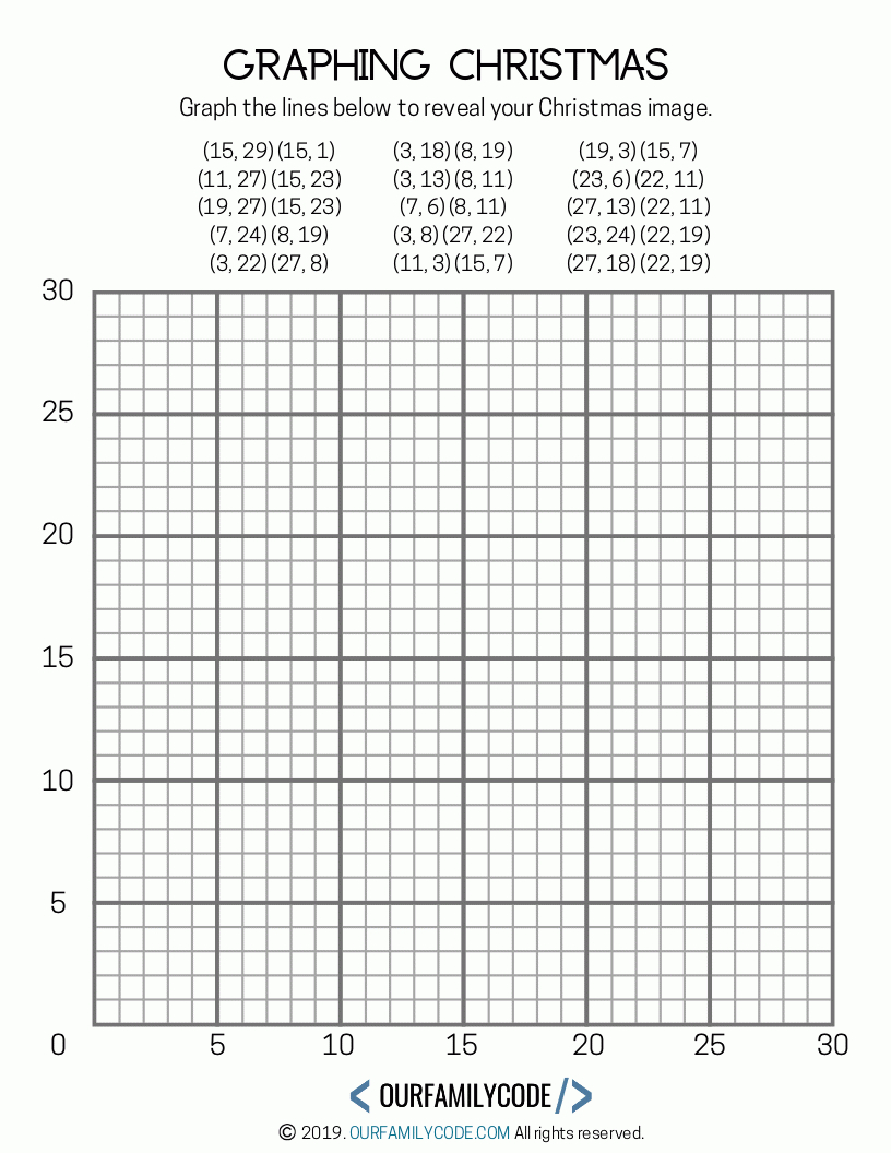 Graphing Christmas Coordinates Math Art Activity - Our Family Code for Christmas Coordinate Plane Worksheets