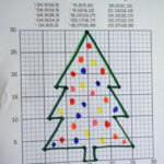 Graphing Christmas Coordinates Math Art Activity   Our Family Code Intended For Christmas Graphing Worksheets Middle School