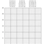 Graphing Christmas Coordinates Math Art Activity   Our Family Code Pertaining To Christmas Coordinates Worksheets