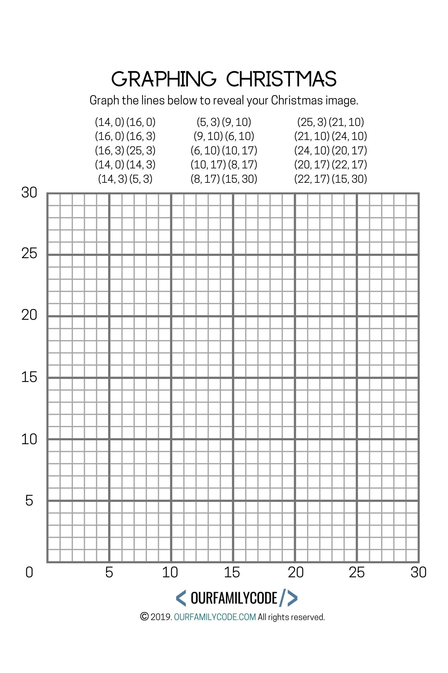 Graphing Christmas Coordinates Math Art Activity - Our Family Code throughout Christmas Geometry Worksheets