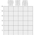 Graphing Christmas Coordinates Math Art Activity   Our Family Code With Christmas Graphing Worksheets Free