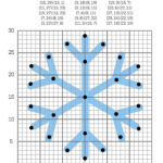 Graphing Christmas Coordinates Math Art Activity   Our Family Code Within Christmas Graphing Worksheets Middle School