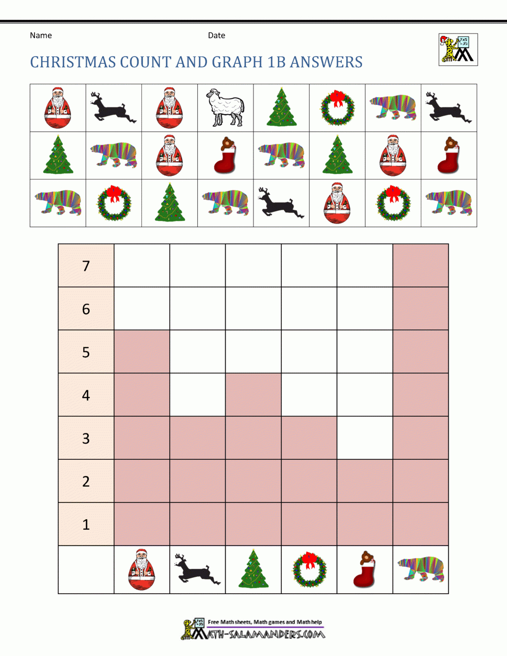 Math Christmas Worksheets First Grade pertaining to Christmas First Grade Worksheets