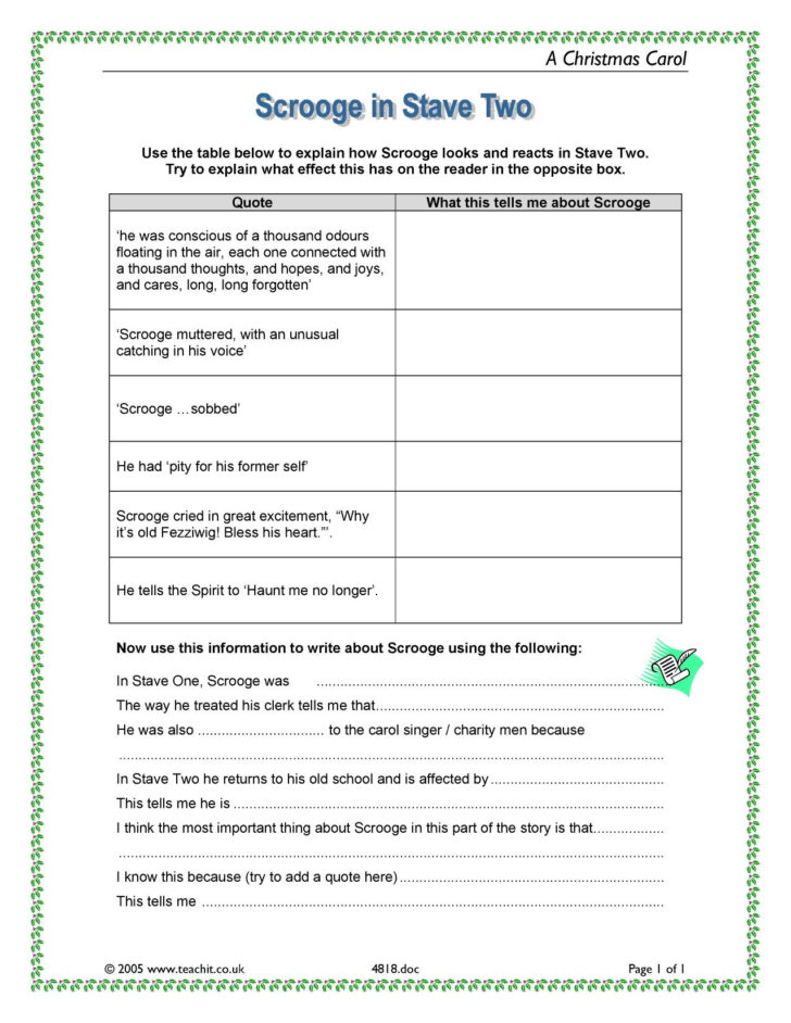 A Christmas Carol Literary Devices Worksheet