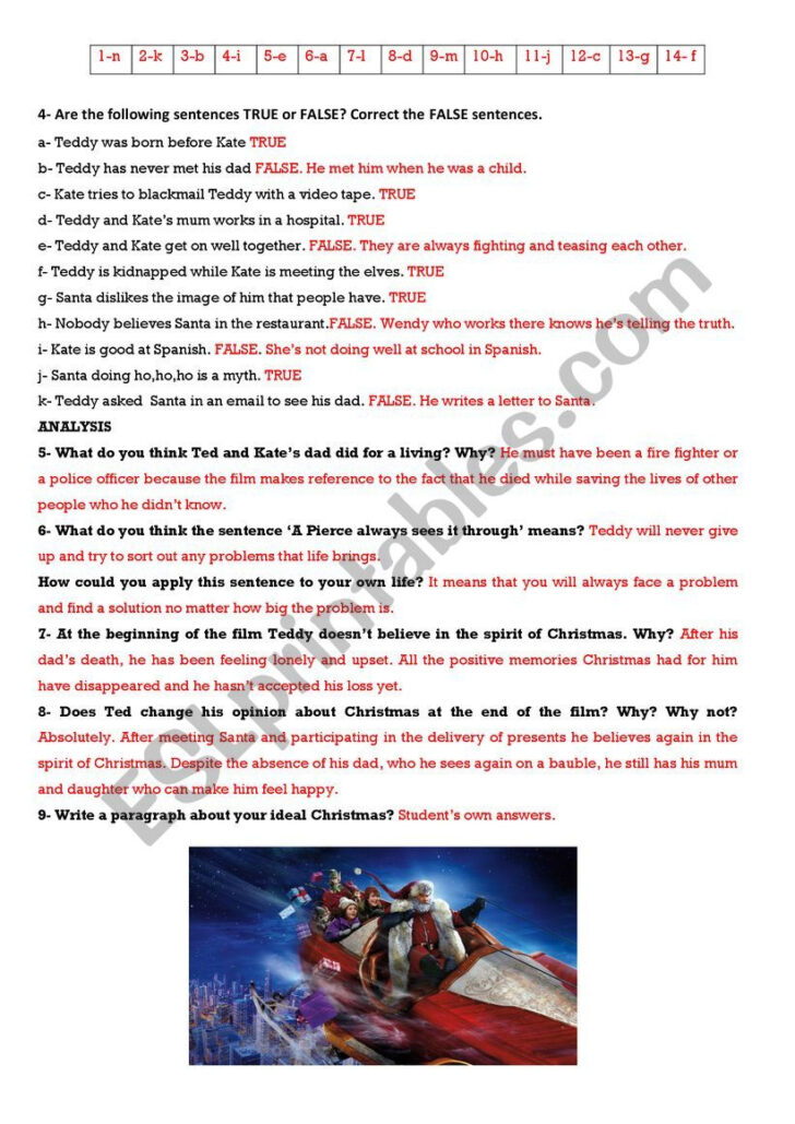 Christmas Chronicles Worksheet