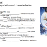 Why I Love…A Christmas Carol Symbolism In Stave 2 – Susansenglish For A Christmas Carol Allegory Worksheet