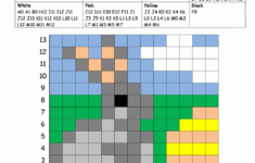Easter Block Coordinates 1 throughout Easter Coordinates Worksheets