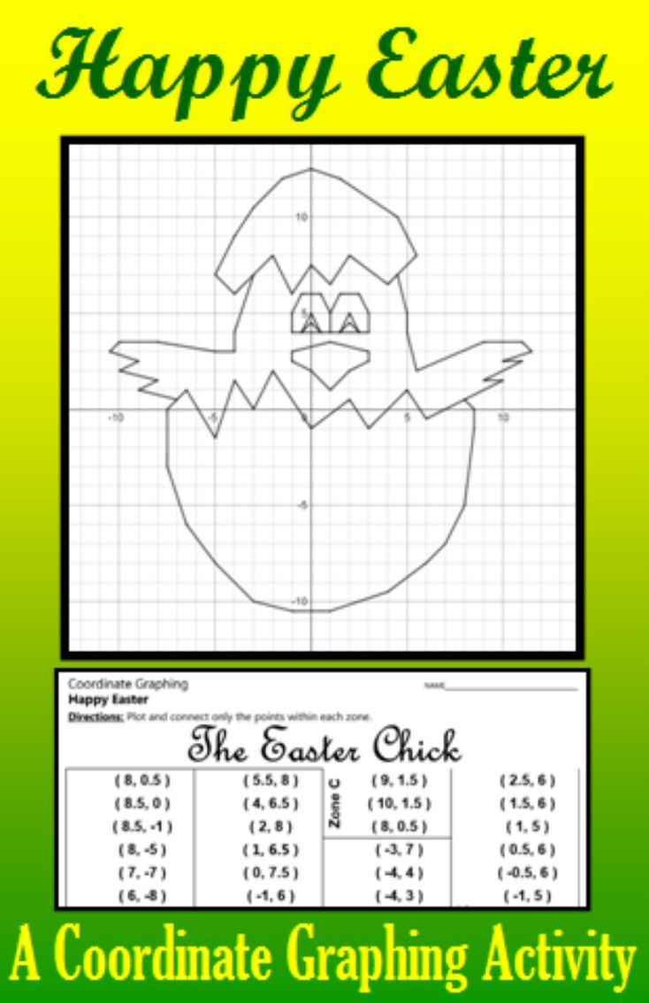 Easter Chick - A Coordinate Graphing Activity | Coordinate regarding Free Easter Coordinate Graphing Worksheets