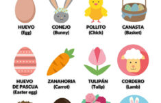 Easter In Spanish Language with regard to Easter Spanish Worksheets