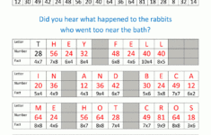 Easter Worksheets For Kids in Easter Multiplication Worksheets