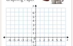Grade 7 Easter - Coordinate Planes Worksheets 2025 for Free Printable Easter Coordinate Graphing Worksheets