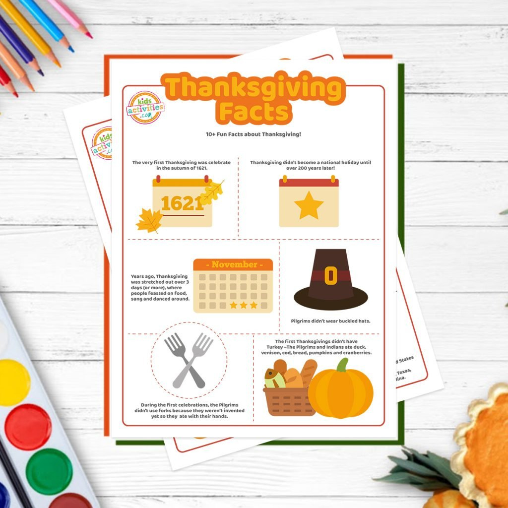 12 Thanksgiving Fun Facts For Kids You Can Print | Kids Activities with regard to Thanksgiving Facts Worksheet