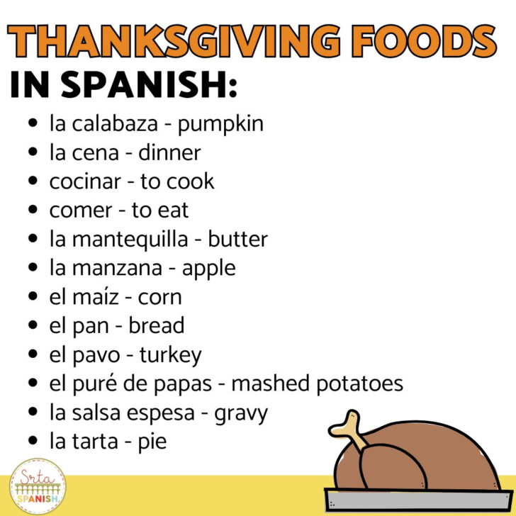 Spanish Thanksgiving Vocabulary Worksheets Spanish Thanksgiving Vocabulary Worksheets
