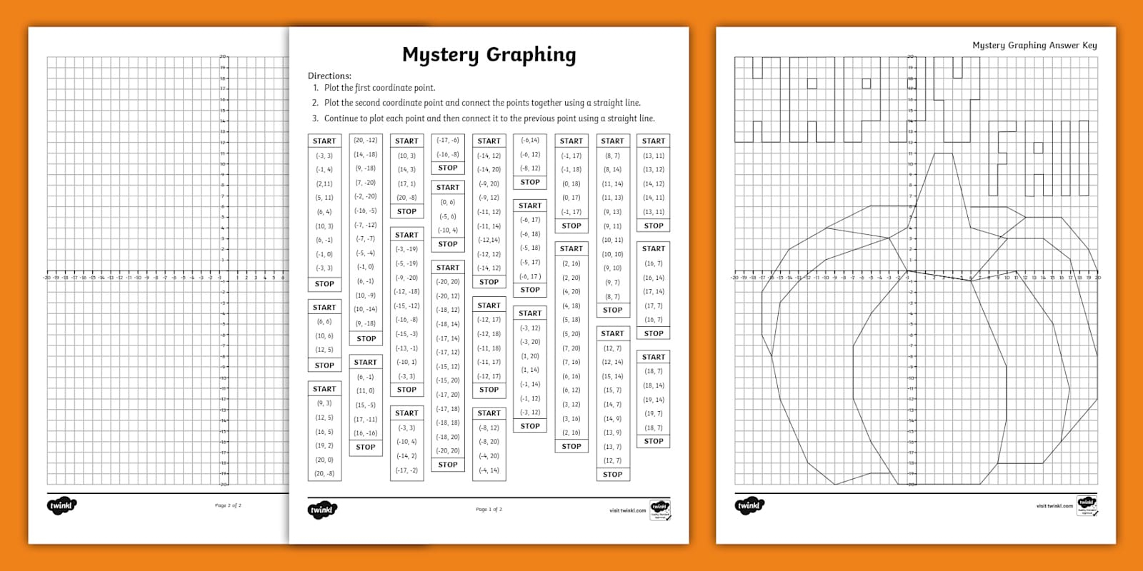Fall Pumpkin Mystery Graphing Worksheet For 6Th-8Th Grade pertaining to Thanksgiving Pumpkin Graphing Worksheet