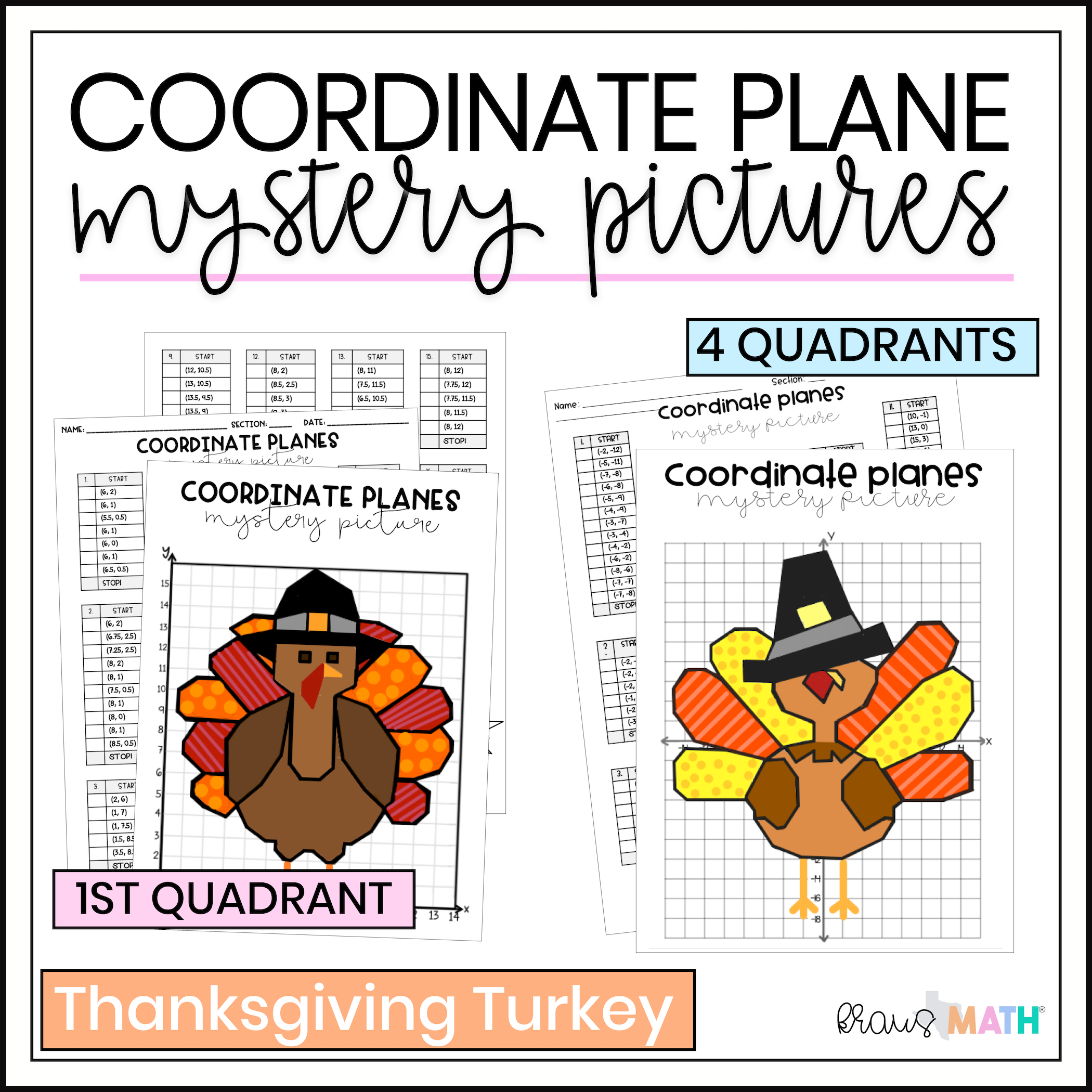 Free Free Thanksgiving Coordinate Graphing Worksheet, Download inside Thanksgiving Coordinate Graphing Picture Worksheets Free