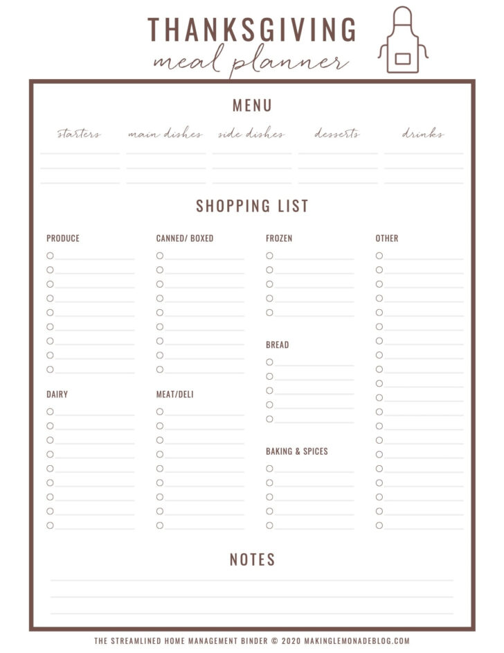 Thanksgiving Menu Worksheet Thanksgiving Menu Worksheet