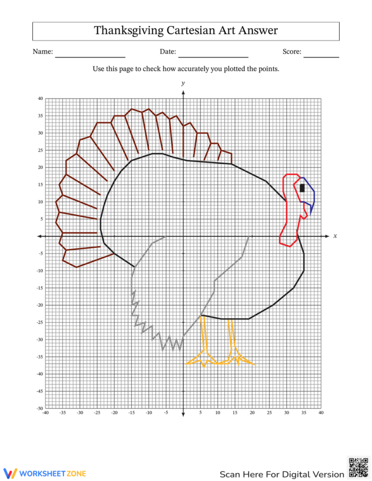 Thanksgiving Plotting Point Worksheet