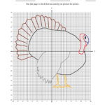 Grade 6 Thanksgiving Plotting Point Worksheets Worksheets With Plotting Points Thanksgiving Worksheet