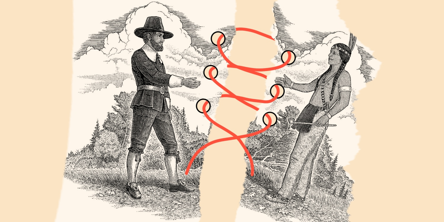 History Of Thanksgiving: How To Tell The True Story To Kids throughout The Real Story Of Thanksgiving History Channel Worksheet Answers