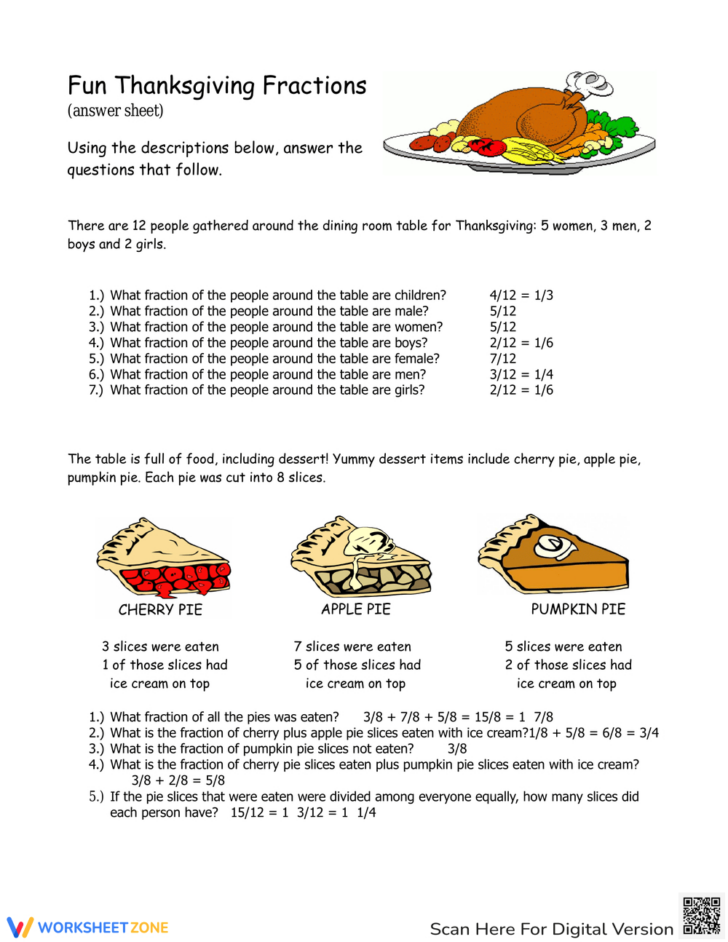 Thanksgiving Fraction Worksheets Thanksgiving Fraction Worksheets