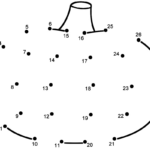 Pumpkin   Connect The Dots, Count1'S (Thanksgiving) Throughout Thanksgiving Pumpkin Worksheet